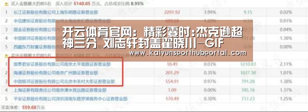 开云体育官网:精彩霎时:杰克逊超神三分 刘志轩封盖翟晓川-GIF(图2) 开云体育官网