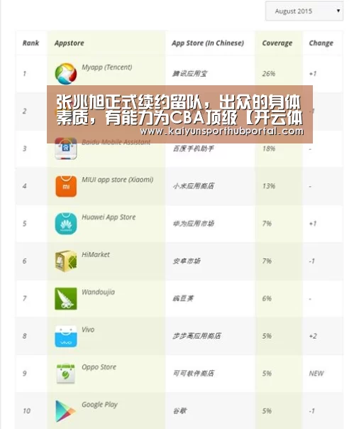 开云登录